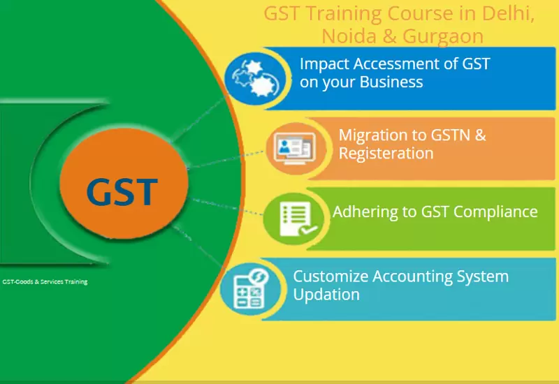Enroll in SLA Consultants India’s GST Certification for Guaranteed Job Placement